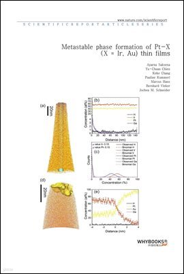 Metastable phase formation of Pt-X (X?=?Ir, Au) thin films