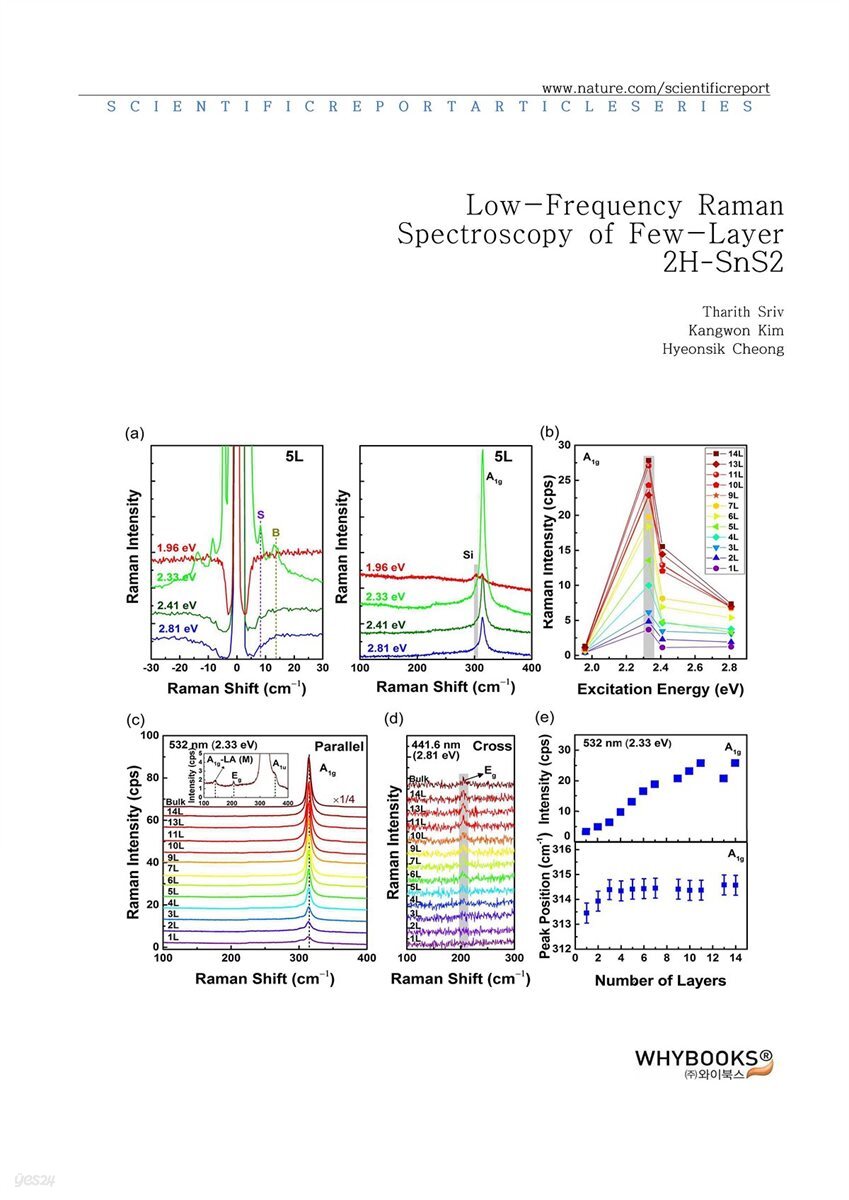 [전자책] LowFrequency Raman Spectroscopy of FewLayer 2HSnS2 예스24