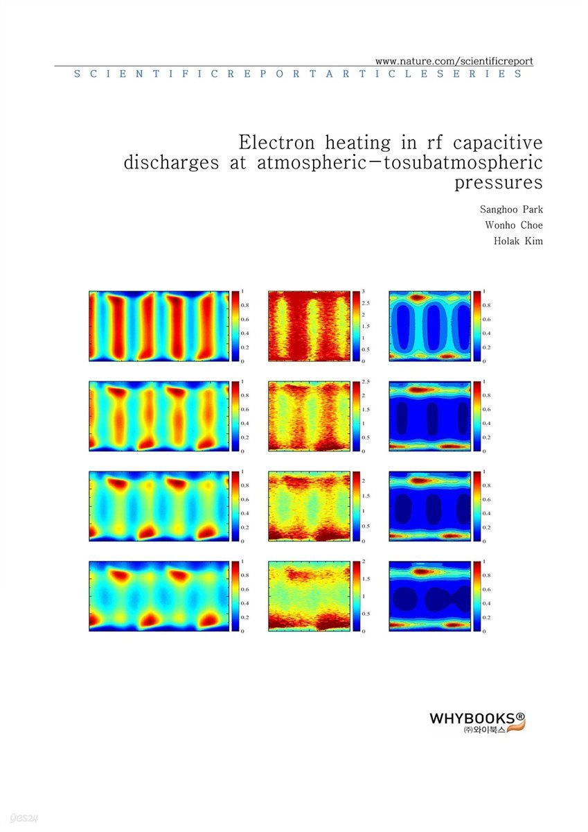 Electron heating in rf capacitive discharges at atmospheric-to-subatmospheric pressures