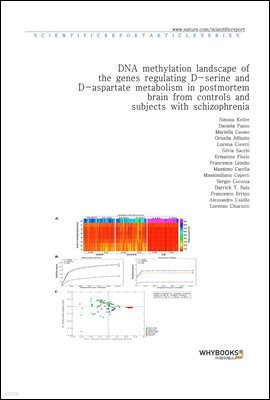 DNA methylation landscape of the genes regulating D-serine and D-aspartate metabolism in post-mortem brain from controls and subjects with schizophrenia