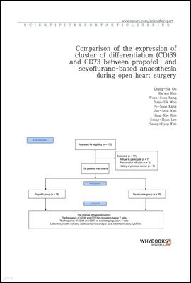 Comparison of the expression of cluster of differentiation (CD)39 and CD73 between propofol- and sevoflurane-based anaesthesia during open heart surgery