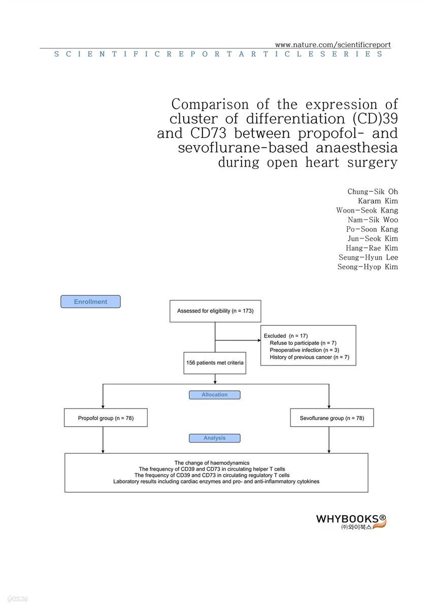 Comparison of the expression of cluster of differentiation (CD)39 and CD73 between propofol- and sevoflurane-based anaesthesia during open heart surgery
