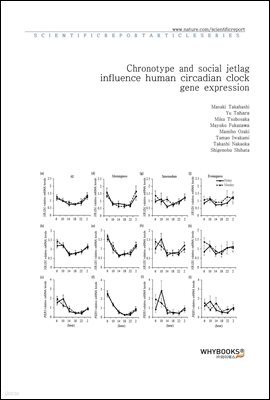 Chronotype and social jetlag influence human circadian clock gene expression