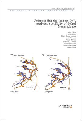 Understanding the indirect DNA read-out specificity of I-CreI Meganuclease