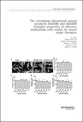 The serrulatane diterpenoid natural products RAD288 and RAD289 stimulate properties of olfactory ensheathing cells useful for neural repair therapies
