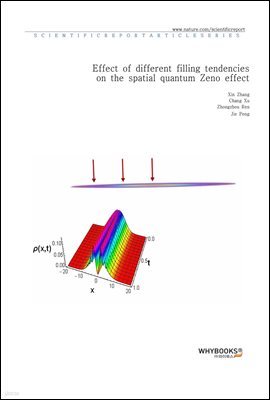 Effect of different filling tendencies on the spatial quantum Zeno effect