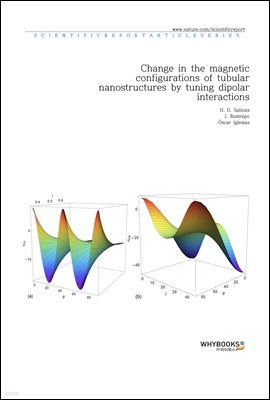 Change in the magnetic configurations of tubular nanostructures by tuning dipolar interactions