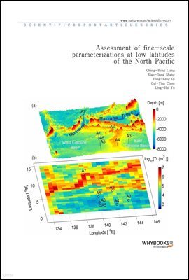 Assessment of fine-scale parameterizations at low latitudes of the North Pacific