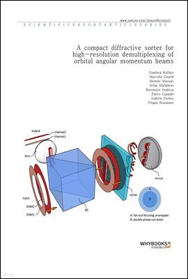 A compact diffractive sorter for high-resolution demultiplexing of orbital angular momentum beams