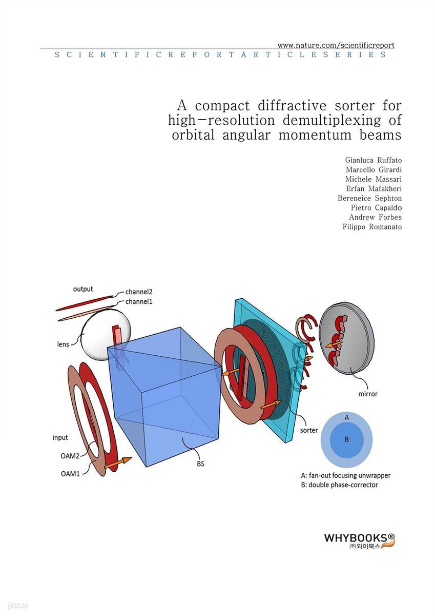 A compact diffractive sorter for high-resolution demultiplexing of orbital angular momentum beams