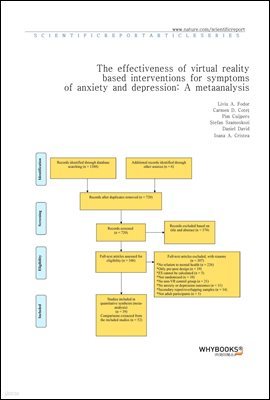 The effectiveness of virtual reality based interventions for symptoms of anxiety and depression A meta-analysis