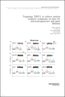 Targeting TRPV1 to relieve motion sickness symptoms in mice by electroacupuncture and gene deletion