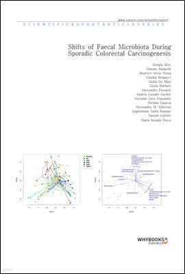 Shifts of Faecal Microbiota During Sporadic Colorectal Carcinogenesis