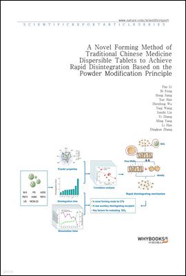 Novel Forming Method of Traditional Chinese Medicine Dispersible Tablets to Achieve Rapid Disintegration Based on the Powder Modification Principle