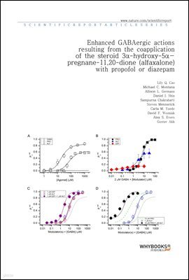 Enhanced GABAergic actions resulting from the coapplication of the steroid 3-hydroxy-5-pregnane-11,20-dione (alfaxalone) with propofol or diazepam