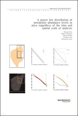 A power law distribution of metabolite abundance levels in mice regardless of the time and spatial scale of analysis