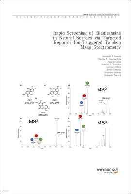 Rapid Screening of Ellagitannins in Natural Sources via Targeted Reporter Ion Triggered Tandem Mass Spectrometry