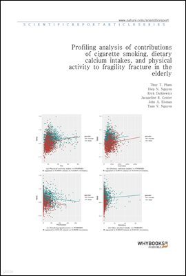 profiling analysis of contributions of cigarette smoking, dietary calcium intakes, and physical activity to fragility fracture in the elderly