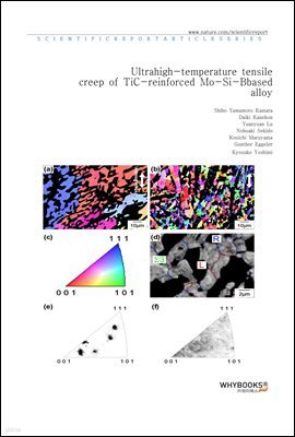 Ultrahigh-temperature tensile creep of TiC-reinforced Mo-Si-B-based alloy