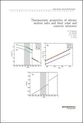 Thermostatic properties of nitrate molten salts and their solar and eutectic mixtures