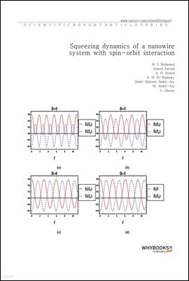 Squeezing dynamics of a nanowire system with spin-orbit interaction