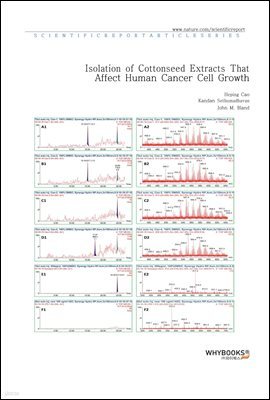 Isolation of Cottonseed Extracts That Affect Human Cancer Cell Growth