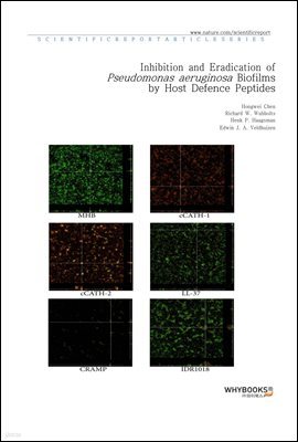 Inhibition and Eradication of Pseudomonas aeruginosa Biofilms by Host Defence Peptides