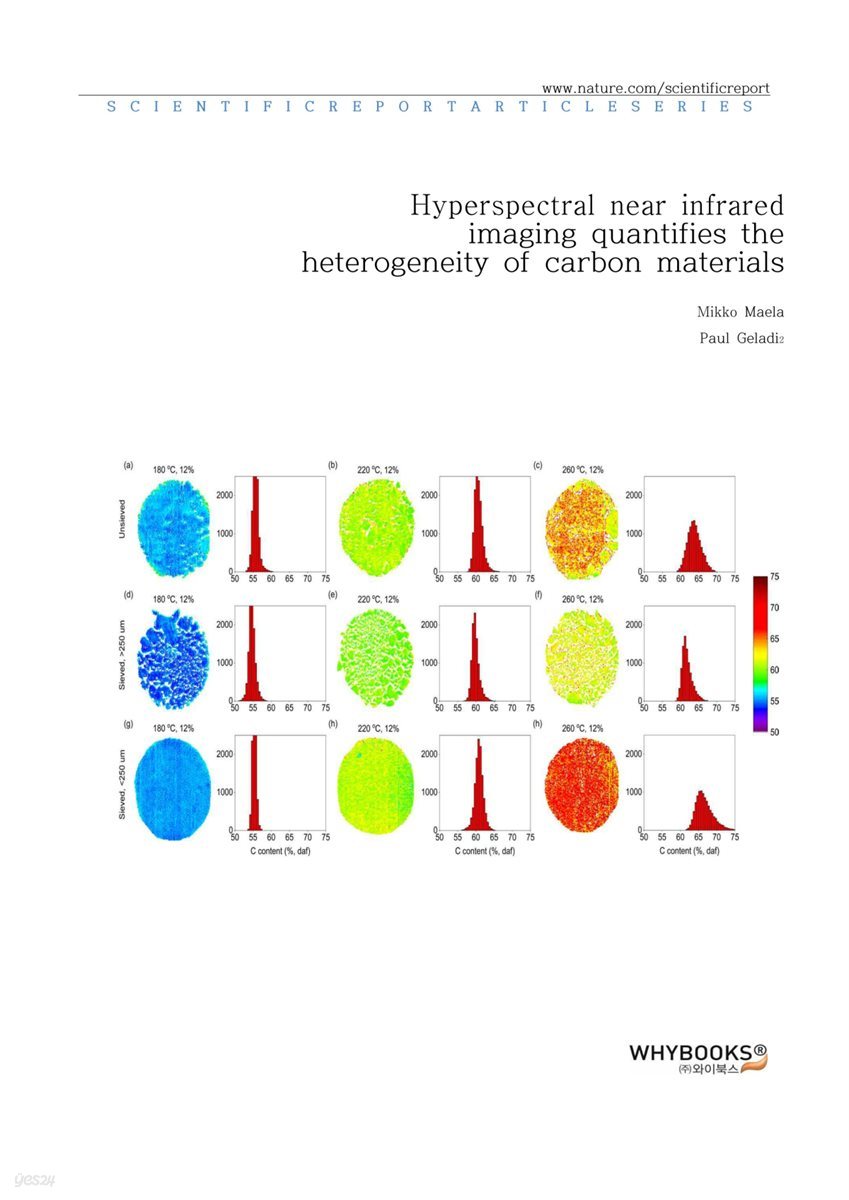 Hyperspectral near infrared imaging quantifies the heterogeneity of carbon materials