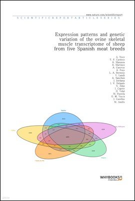 Expression patterns and genetic variation of the ovine skeletal muscle transcriptome of sheep from five Spanish meat breeds