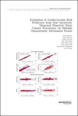 Estimation of Cardiovascular Risk Predictors from Non-Invasively Measured Diametric Pulse Volume Waveforms via Multiple Measurement Information Fusion