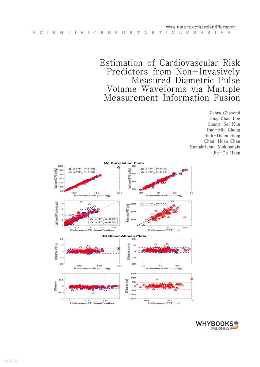 Estimation of Cardiovascular Risk Predictors from Non-Invasively Measured Diametric Pulse Volume Waveforms via Multiple Measurement Information Fusion