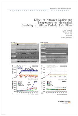 Effect of Nitrogen Doping and Temperature on Mechanical Durability of Silicon Carbide Thin Films