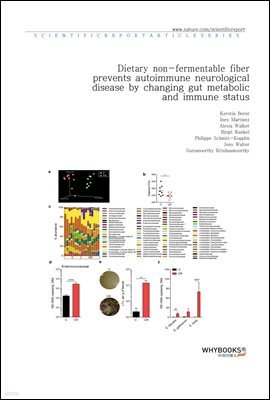 Dietary non-fermentable fiber prevents autoimmune neurological disease by changing gut metabolic and immune status