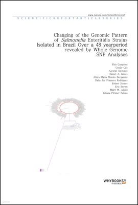 Changing of the Genomic Pattern of Salmonella Enteritidis Strains Isolated in Brazil Over a 48 year-period revealed by Whole Genome SNP Analyses