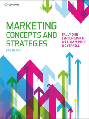 The Marketing Concepts & Strategies