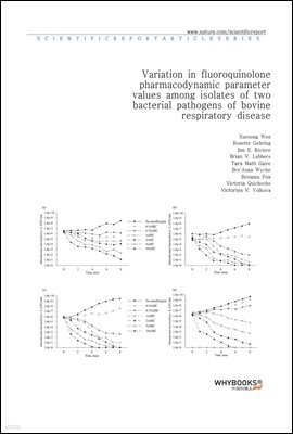 Variation in fluoroquinolone pharmacodynamic parameter values among isolates of two bacterial pathogens of bovine respiratory disease