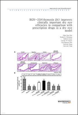 RGN-259 (thymosin 4) improves clinically important dry eye efficacies in comparison with prescription drugs in a dry eye model