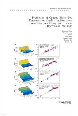 Prediction of Congou Black Tea Fermentation Quality Indices from Color Features Using Non-Linear Regression Methods