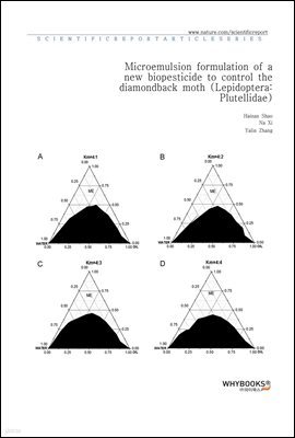 Microemulsion formulation of a new biopesticide to control the diamondback moth (Lepidoptera Plutellidae)