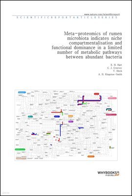 Meta-proteomics of rumen microbiota indicates niche compartmentalisation and functional dominance in a limited number of metabolic pathways between abundant bacteria