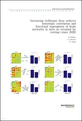 Increasing isoflurane dose reduces homotopic correlation and functional segregation of brain networks in mice as revealed by resting-state fMRI