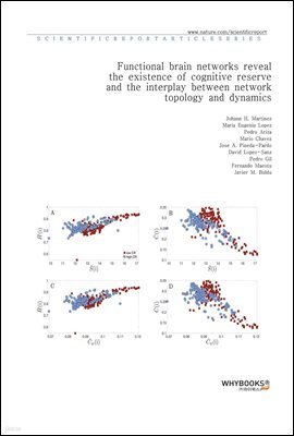 Functional brain networks reveal the existence of cognitive reserve and the interplay between network topology and dynamics