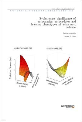 Evolutionary significance of antiparasite, antipredator and learning phenotypes of avian nest defence