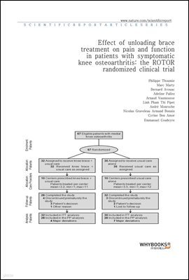 Effect of unloading brace treatment on pain and function in patients with symptomatic knee osteoarthritis the ROTOR randomized clinical trial