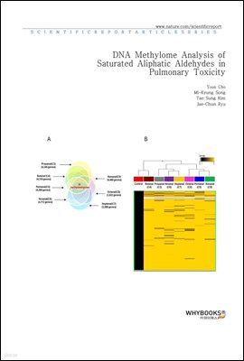 DNA Methylome Analysis of Saturated Aliphatic Aldehydes in Pulmonary Toxicity