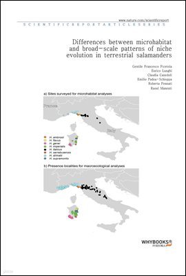 Differences between microhabitat and broad-scale patterns of niche evolution in terrestrial salamanders