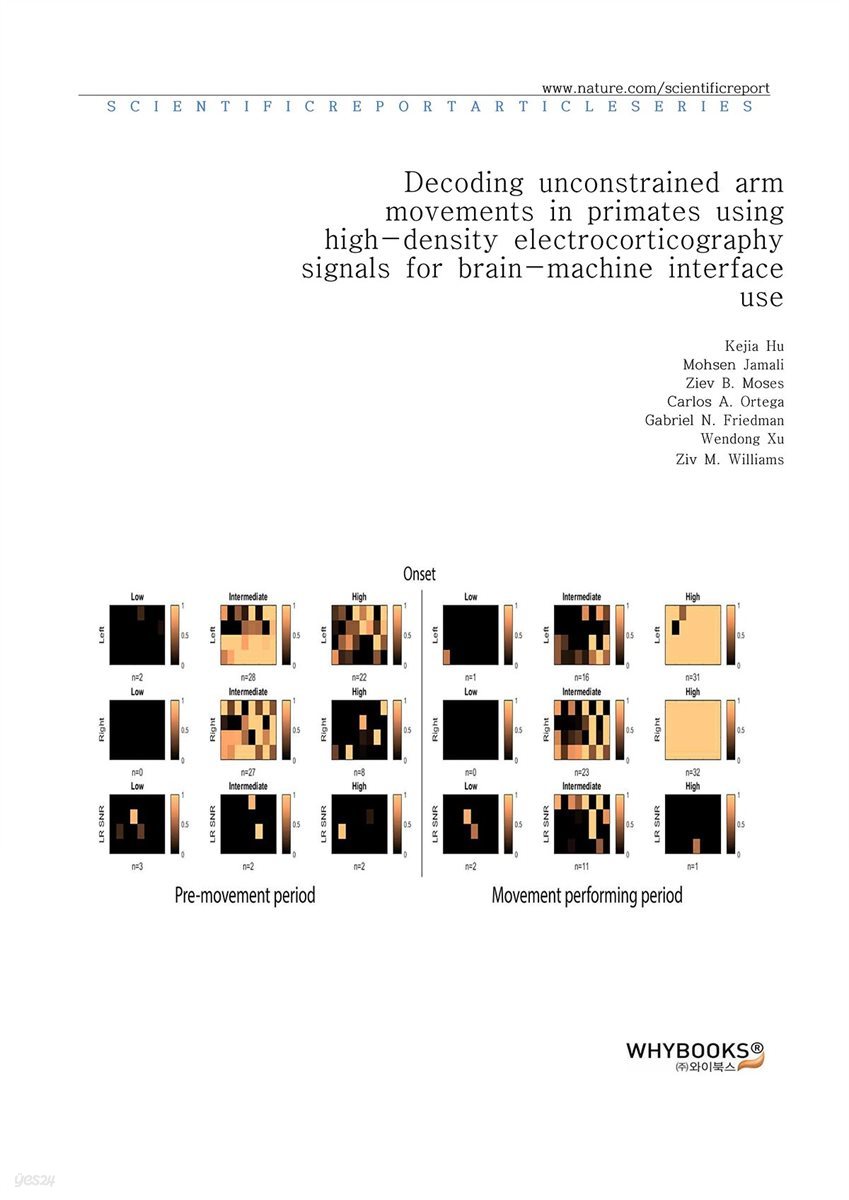 Decoding unconstrained arm movements in primates using high-density electrocorticography signals for brain-machine interface use