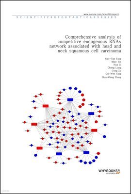 Comprehensive analysis of competitive endogenous RNAs network associated with head and neck squamous cell carcinoma