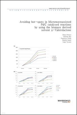 Avoiding hot-spots in Microwave-assisted PdC catalysed reactions by using the biomass derived solvent -Valerolactone