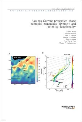 Agulhas Current properties shape microbial community diversity and potential functionality